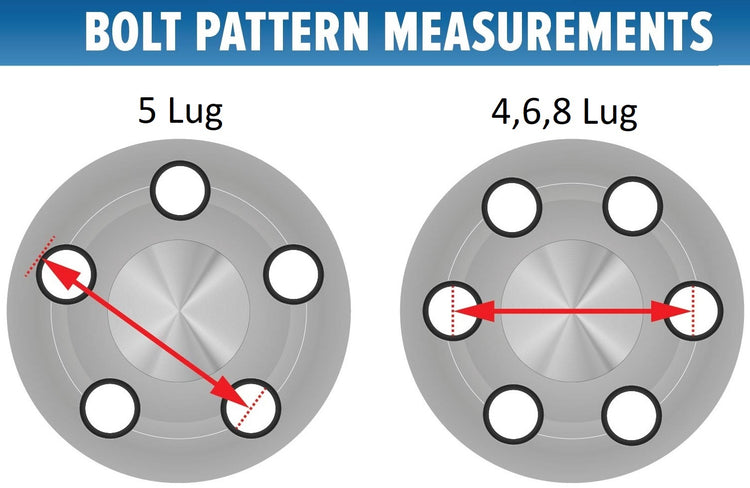 Technical Section – Mac Fab Performance